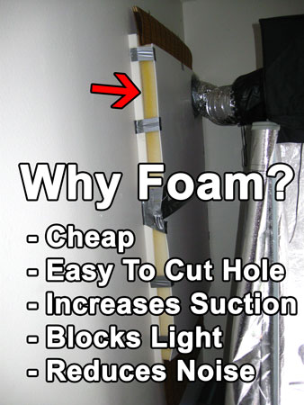 Why should you use foam as part of your exhaust system?